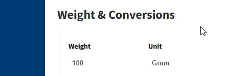 GIF showing “Weight & Conversions” text highlighted, triggering an “Ask About This” button above a form set to 100 grams.