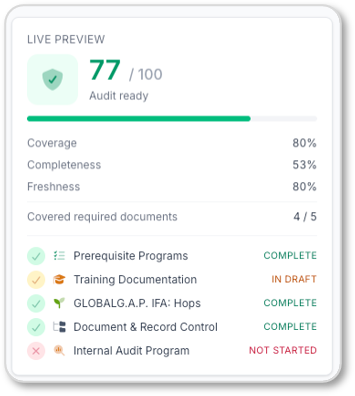 Audit Readiness Score with Playbook in FoodLogiQ Compliance