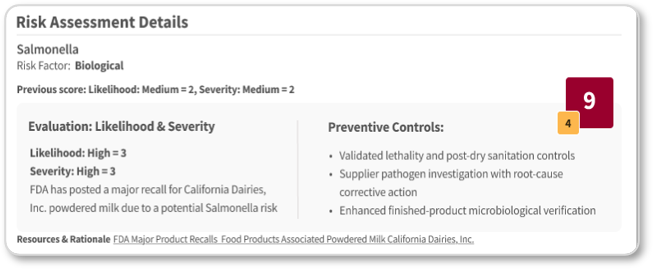 FoodLogiQ risk assessment showing Salmonella likelihood, severity, risk score, preventive controls, and supporting recall resources.