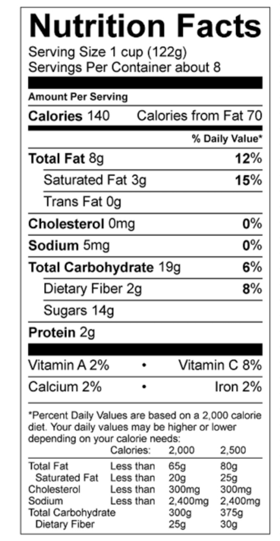 USDA 1993 Label Example