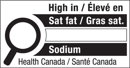 The larger magnifying glass symbol from Health Canada.