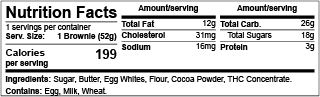 tabular Nutrition Facts Label template for cannabis edibles 