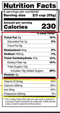 How To Create An FDA Compliant Nutrition Facts Label | ESHA Research