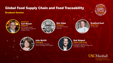 FoodLogiQ Talks Traceability at the Global Supply Chain Excellence Summit Featured Image