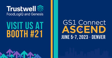 Find Trustwell at GS1 Connect: Booth #21 and More! Featured Image