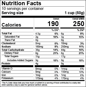 An example of a dual column label for multiple foods.