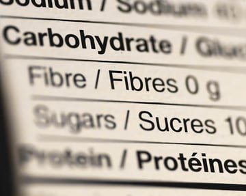 How Carbs Are Calculated in Different Countries Featured Image