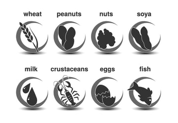 Food Allergen Labeling: Getting it Right Through Supply Chain Transparency Featured Image