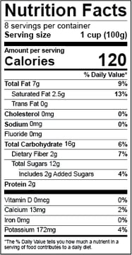 Do I Need a Nutrition Facts Label on My Product? Featured Image