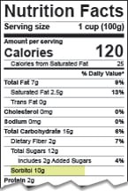 sorbitol sugar alcohol on a nutrition facts label