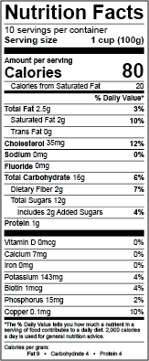 U.S. rules nutrition facts panel