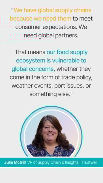 Julie McGill Trustwell Global Supply Chain Risks