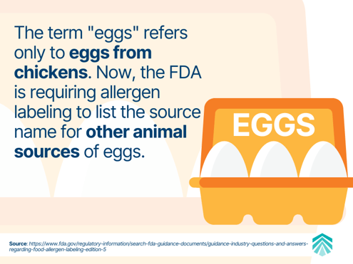 New FDA Allergen Labeling Rules Eggs