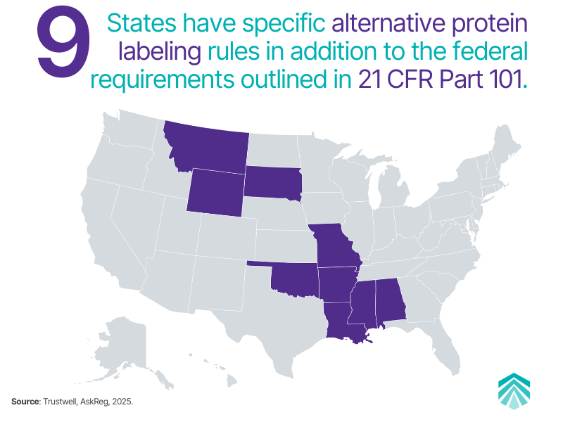 States with Alternative Protein Rules