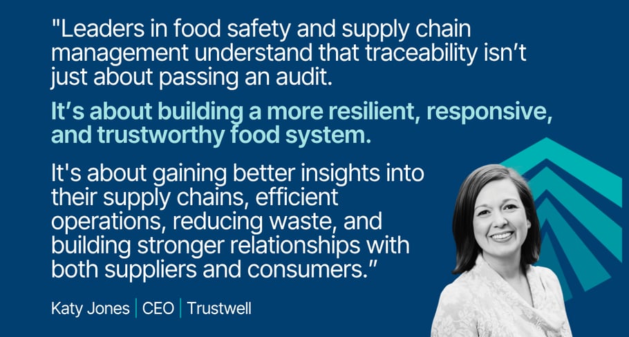 White text on a blue background with a black and white headshot of Trustwell CEO Katy Jones: "Leaders in food safety and supply chain management understand that traceability isn’t just about passing an audit."
