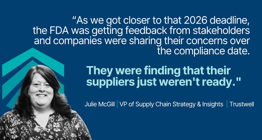 A quote from Julie McGill, Trustwell's VP of Supply Chain Strategy & Insights: As we got closer to that 2026 deadline, the FDA was getting feedback from stakeholders and companies were sharing their concerns over the compliance date. They were finding that their suppliers just weren't ready."