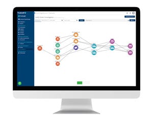 Fall 2023 FoodLogiQ Release: Enhanced Data Presentation, Recall Management, Streamlined Incident Reporting Featured Image