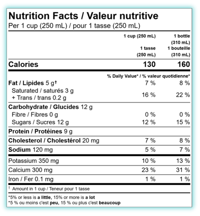 Dual Column Canada Label-1