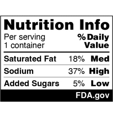 nutrition info box