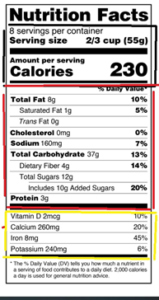 How To Create An FDA Compliant Nutrition Facts Label | ESHA Research