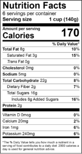 Demystifying Nutrition Facts Labeling: How To Navigate Different ...