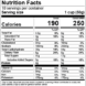 Demystifying Nutrition Facts Labeling: How To Navigate Different ...