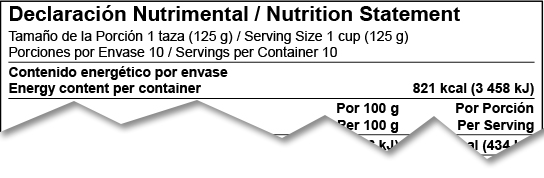 Displaying Your Serving Size Using a Common Household Measure in ...